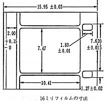 16mmtB̐@